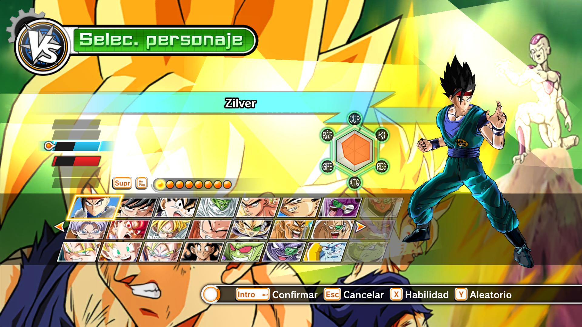 Background Goku Súper Saiyan
